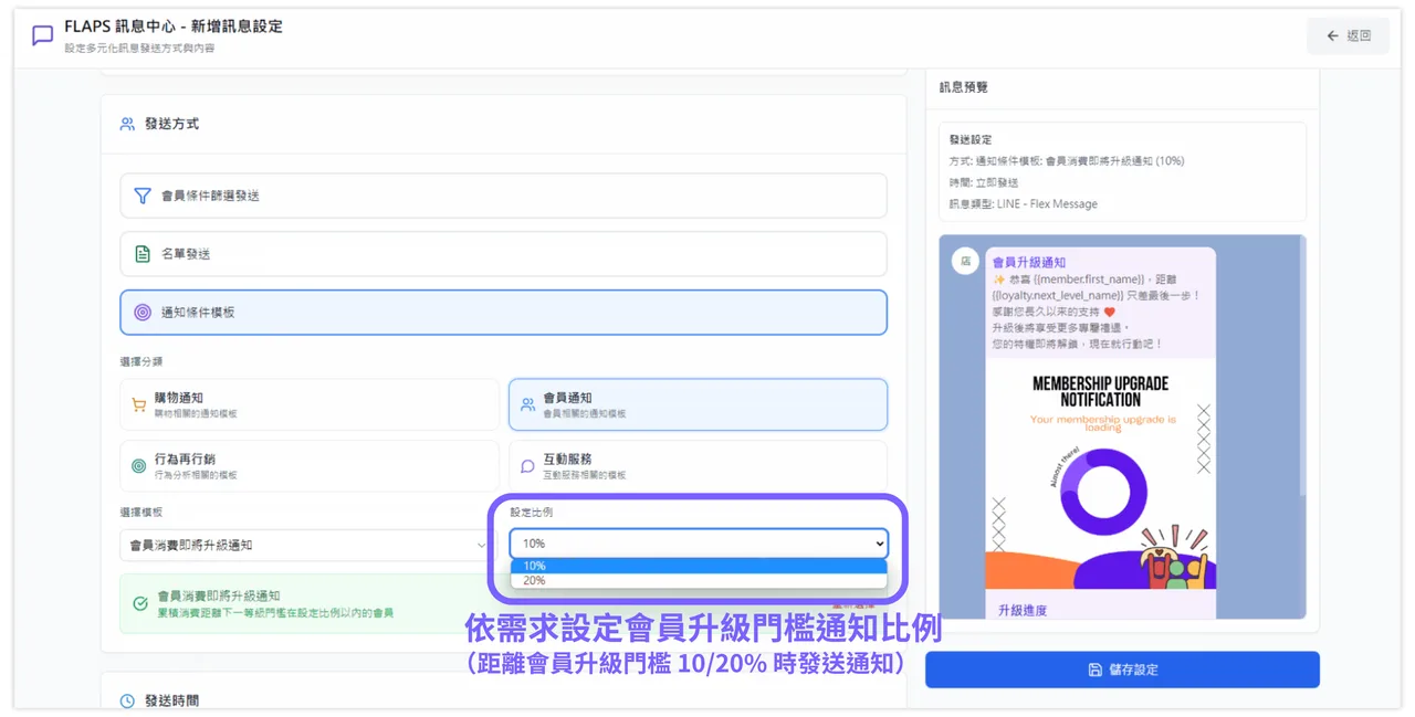設定會員升級門檻的通知比例