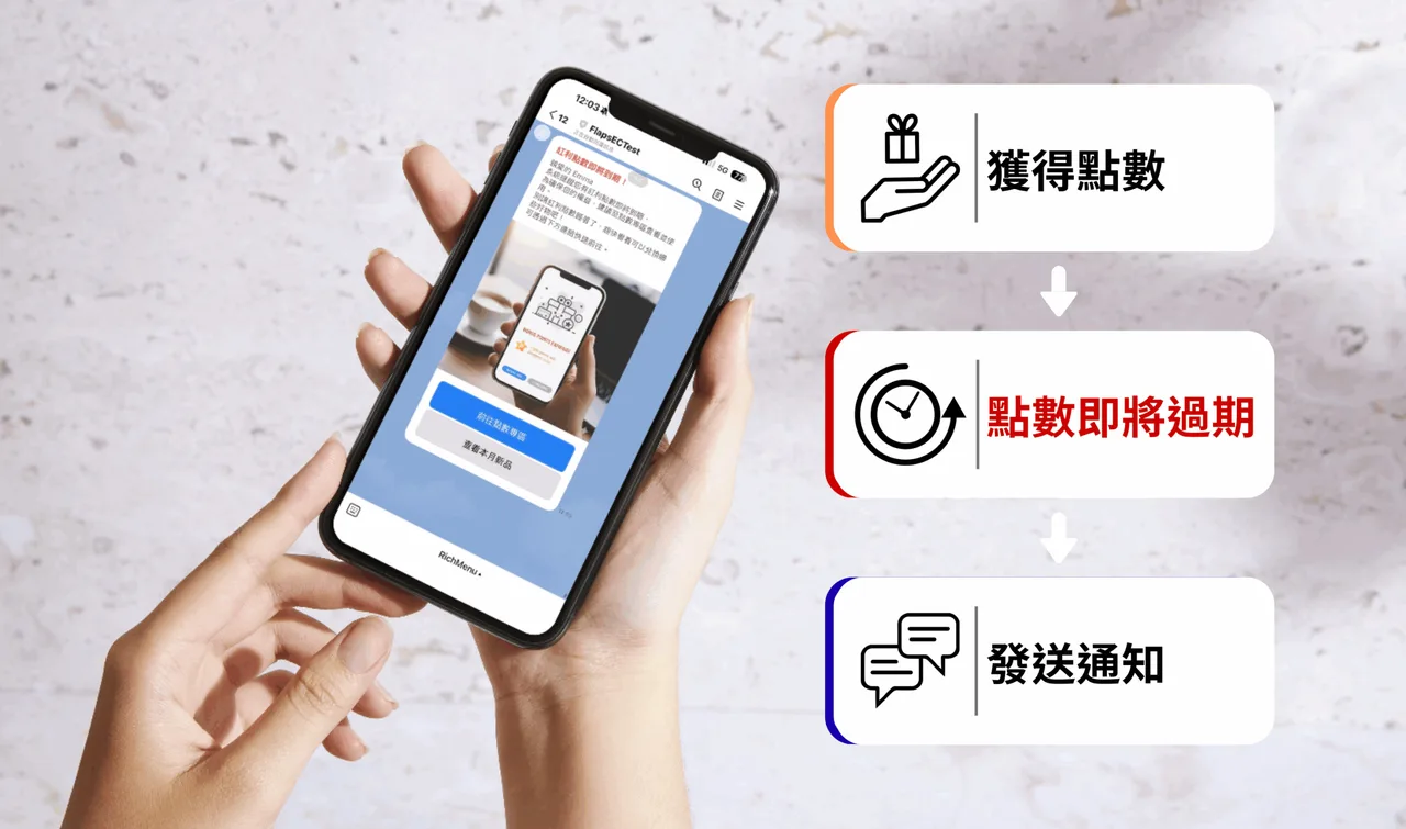 情境:紅利點數即將歸零提醒的 LINE 訊息範例