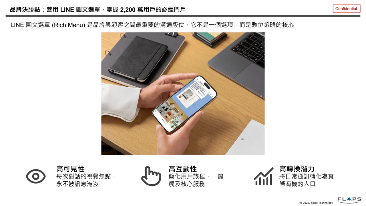 LINE 圖文選單三大優勢:高曝光、高轉換、深化會員關係