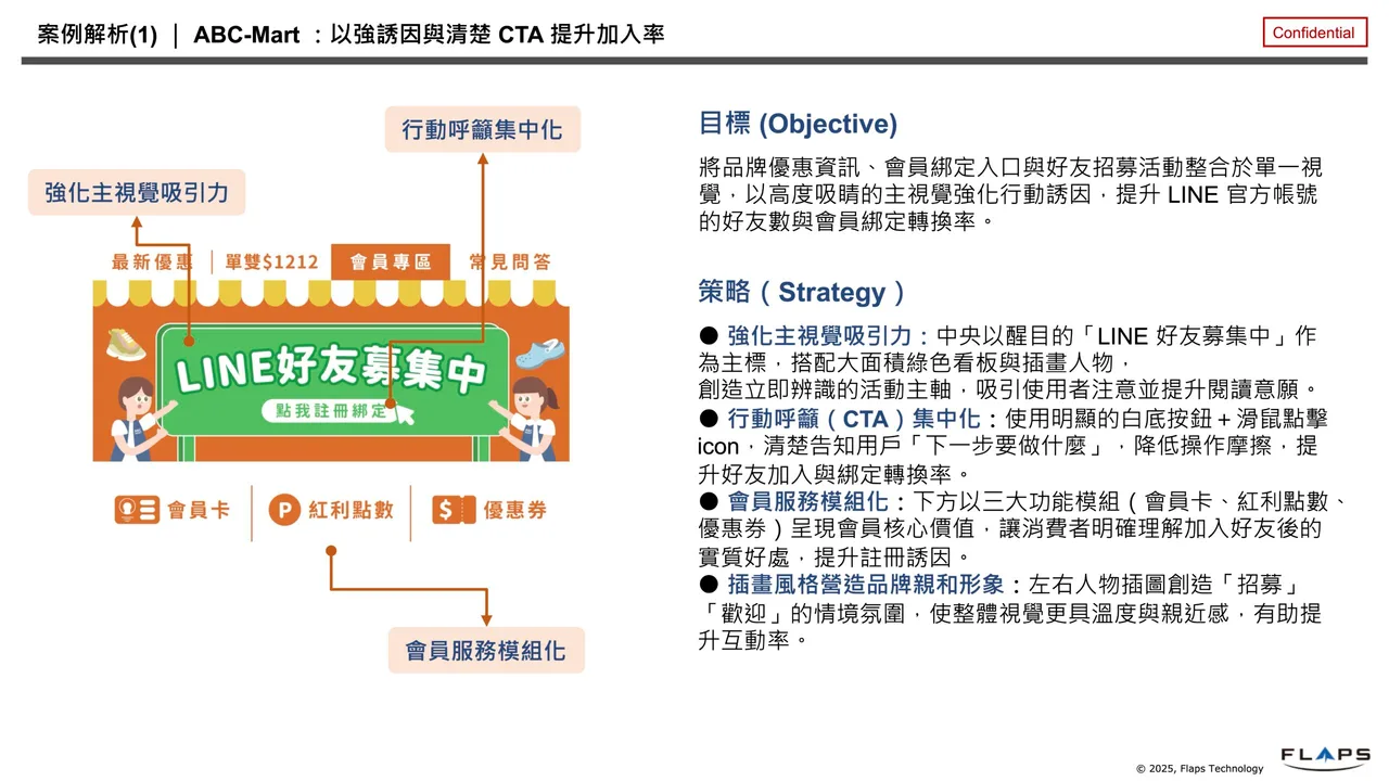 ABC-Mart LINE 圖文選單案例:會員卡、紅利點數、優惠券入口