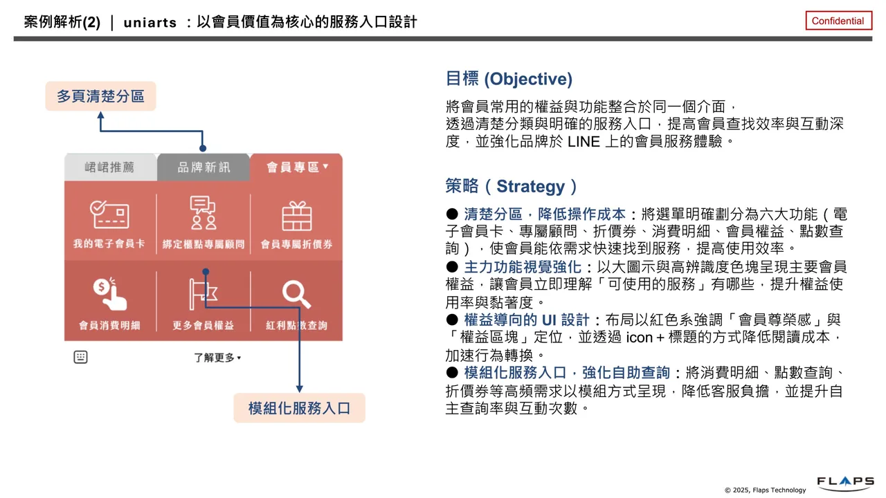 uniarts LINE 圖文選單案例:點數查詢與消費明細自助服務