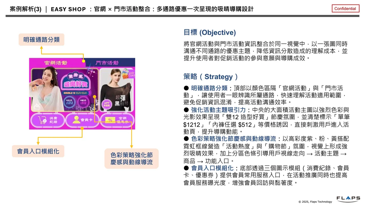EASY SHOP LINE 圖文選單案例:促銷與會員服務並重的版位